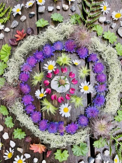 Was ist eine Kunsttherapie?